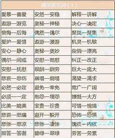 秦二世动漫形象此时朝堂之上衣鲜光亮的肉食者们哪里